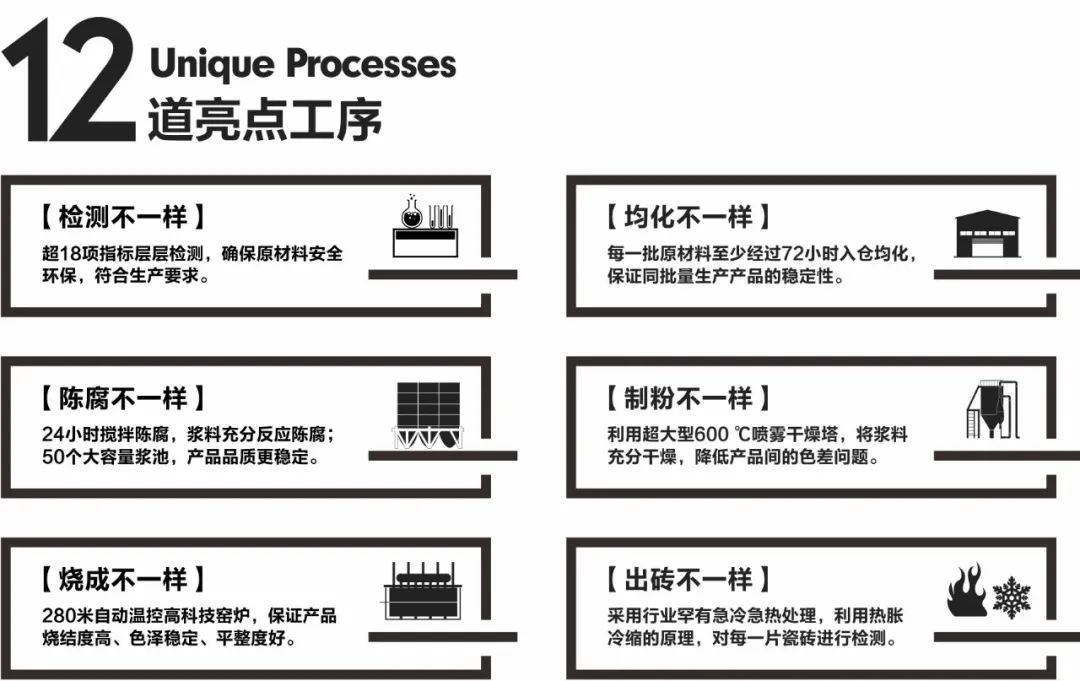 陶企萬千，我拿什麽來吸引你？(圖5)