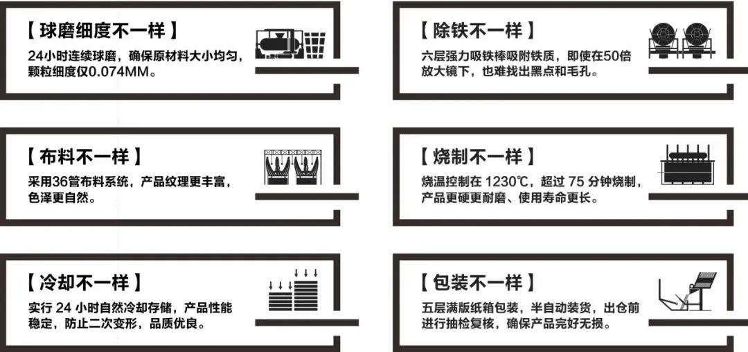 陶企萬千，我拿什麽來吸引你？(圖6)