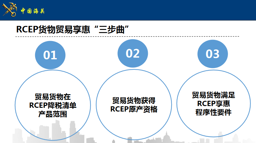 關係到全球70%瓷磚消費！陶企如何享受RCEP利好？(圖2)